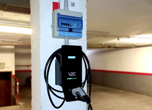 Wallbox em empresas