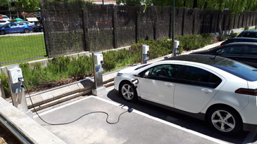 Mobilidade elétrica empresas